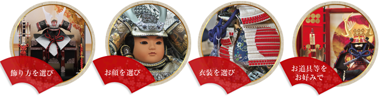 好光人形の自由な組換え・組み合わせ